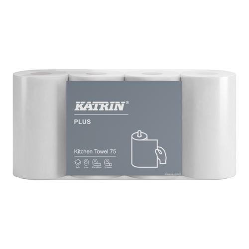 Hushållspapper 2-L – Katrin Plus 21m 0,223 – 32 st