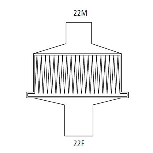 Bakterie/virusfilter Sterivent – 92ml rakt m port – 25 st
