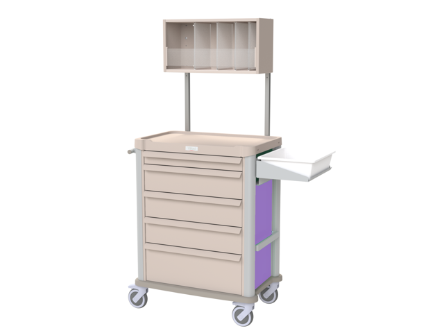 Gipsvagn – Lila Gipsvagn – Lila