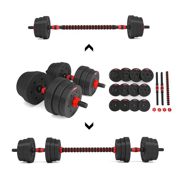 Justerbar Skivstång och Hantlar Set 20 kg – SGP20