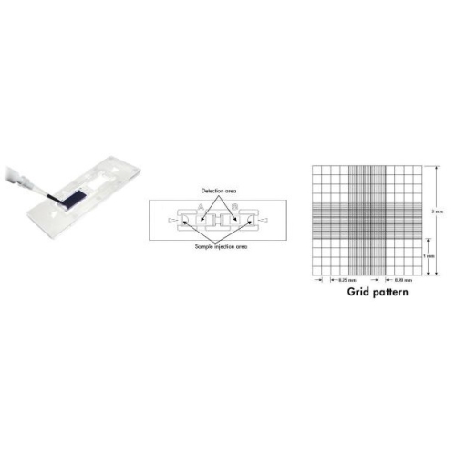 Räknekammare C-Chip Bürker – 100µM rutnät – 50 st
