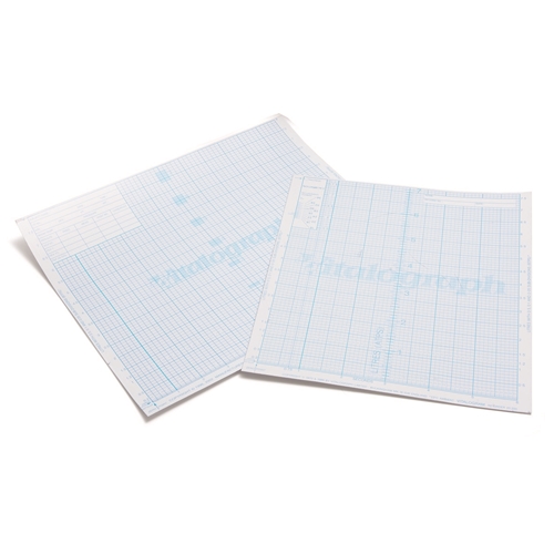 Registreringskort till Vitalograph R&S – fp 200st – 200 st