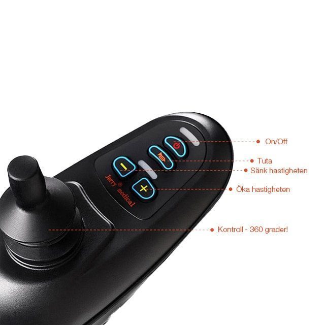 A3 – Joystick