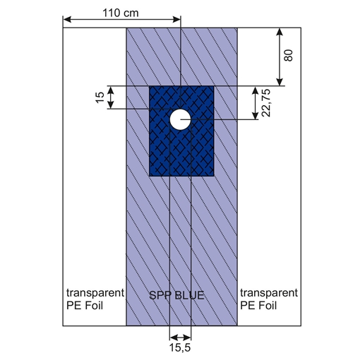 Op lakan Angiografi evercare – 220cm x 360cm – 12 st