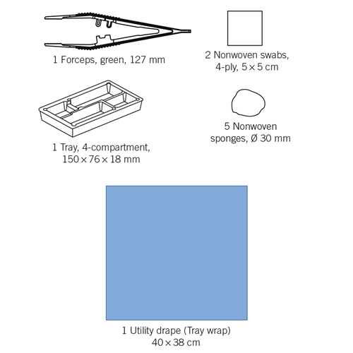 Omläggningsset nonwoven evercare – 2 ko 5 tork pin tråg duk – 25 st