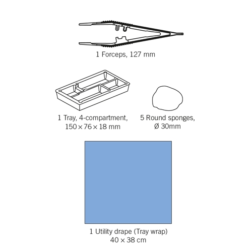 Omläggningsset nonwoven evercare – 5 tork pin tråg duk – 25 st