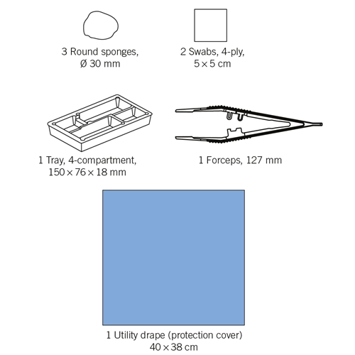 Omläggningsset nonwoven evercare – 2 ko 3 tork pin tråg duk – 25 st
