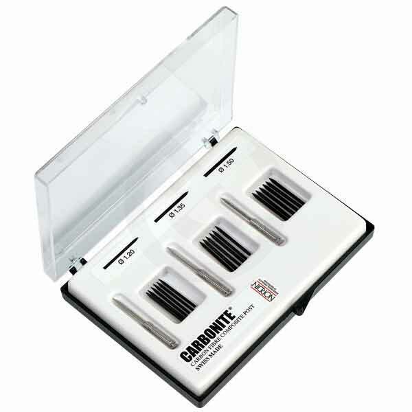 Karbonitkit – NORDIN