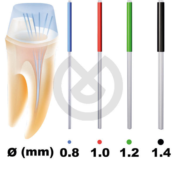 Rebilda Post GT Stift nr 6 Ø 1,0 mm – VOCO