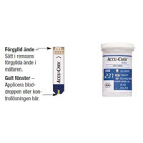 Teststicka blodglukos plasma – Accu-Chek Aviva/Nano 1x50st – 50 st