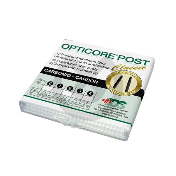 Opticore genomskinliga stift