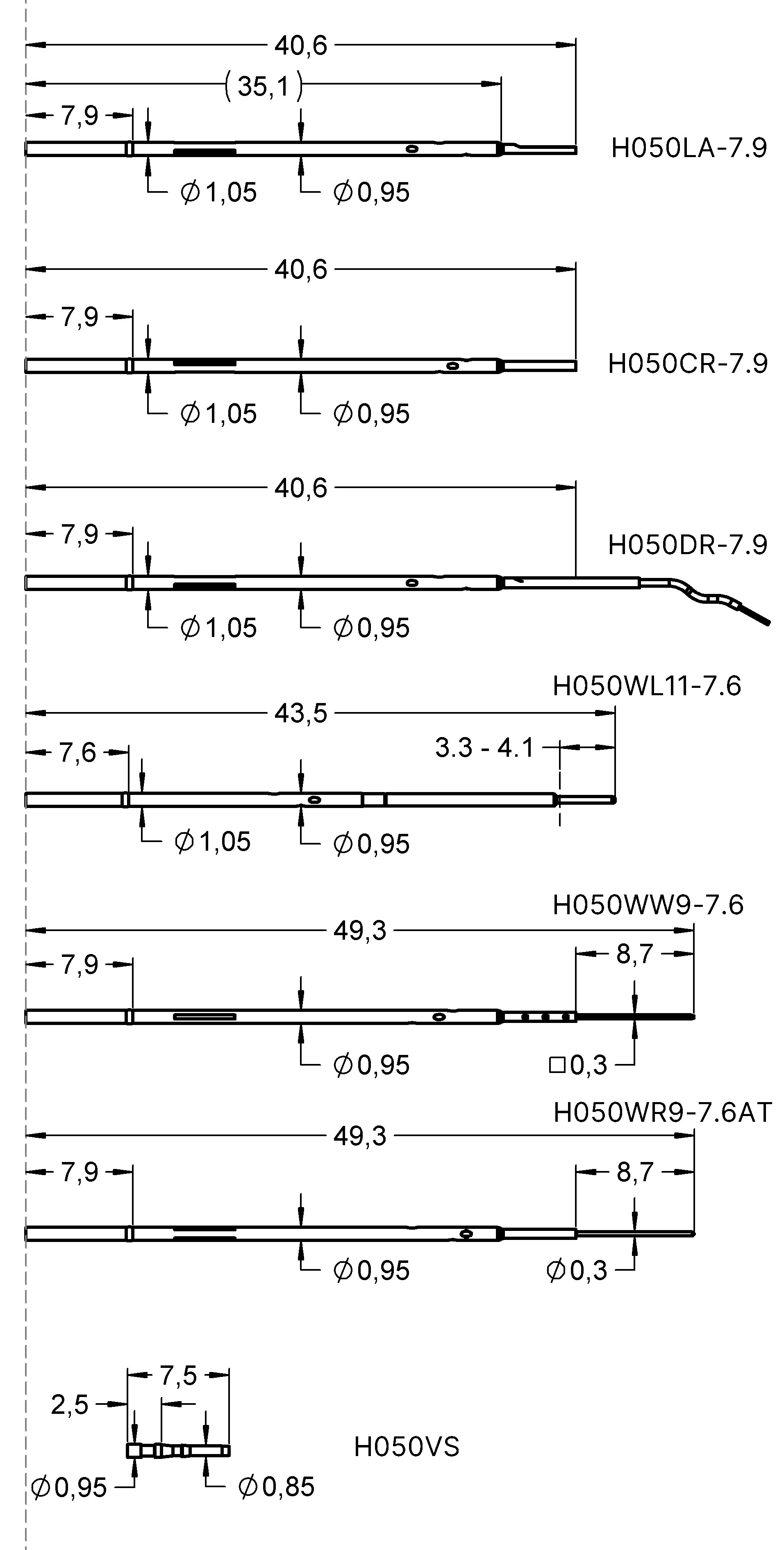 F05037B028P250HP 유사한 리셉터클 개요