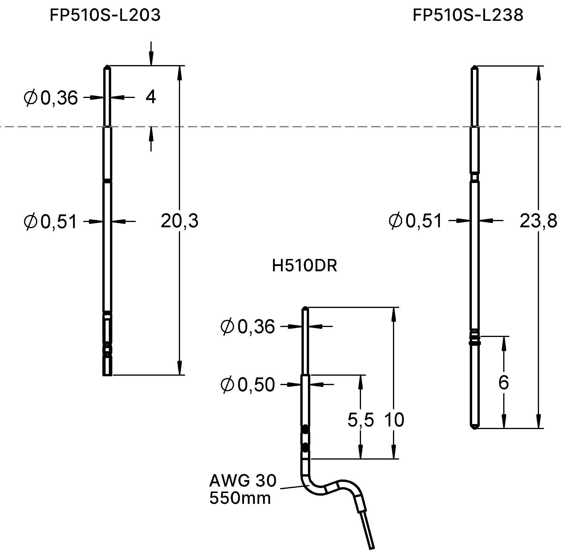 H510DR Désignation de la famille