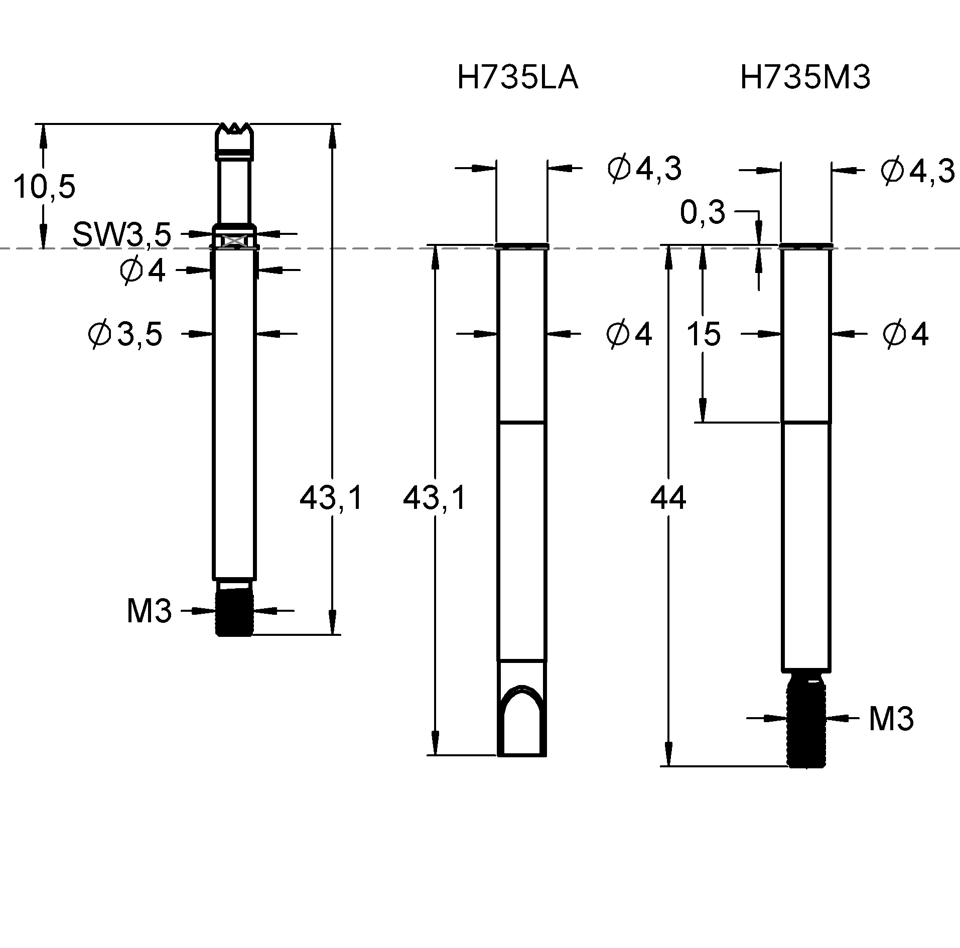 HCF73506B400G300A Désignation de la famille