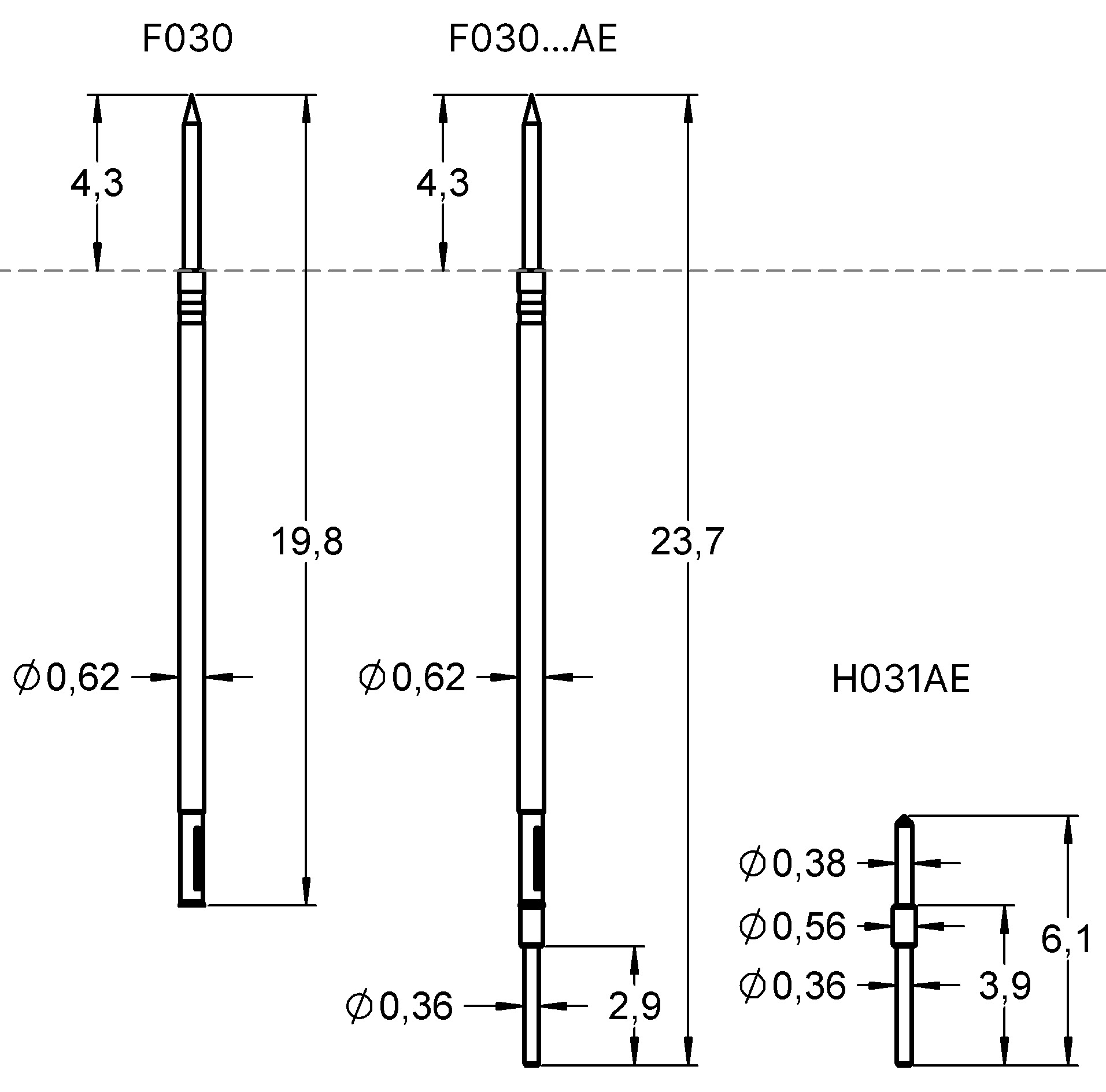 H031AE Family designation