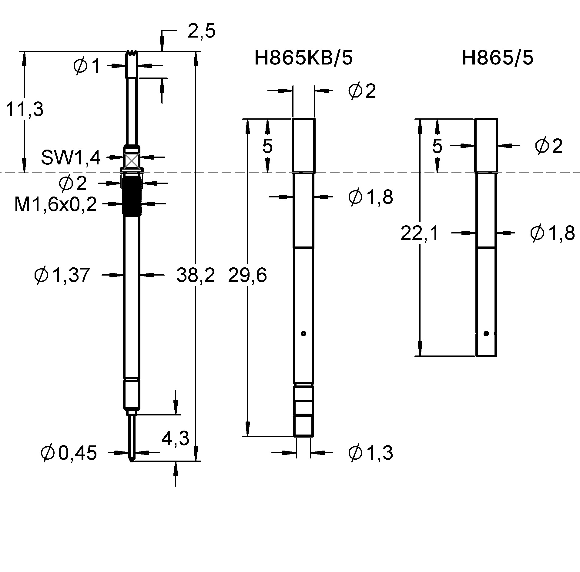 F86511B065G200 Désignation de la famille