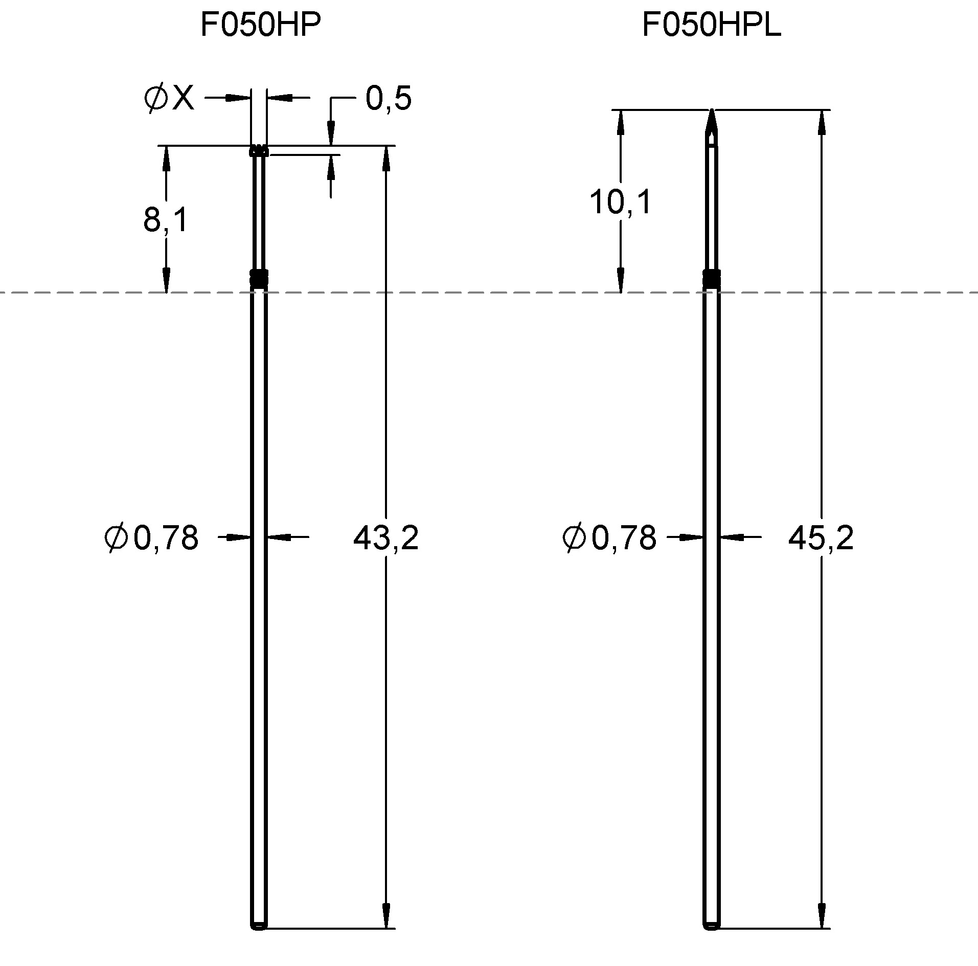 F05037B028P250HP 제품군 도면