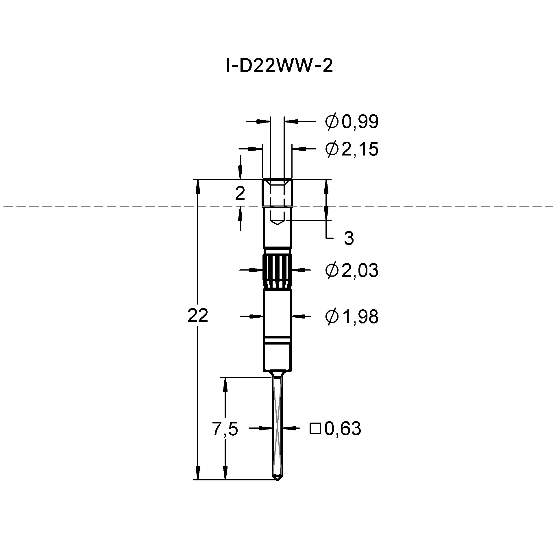 I-D22WW-2 Family designation