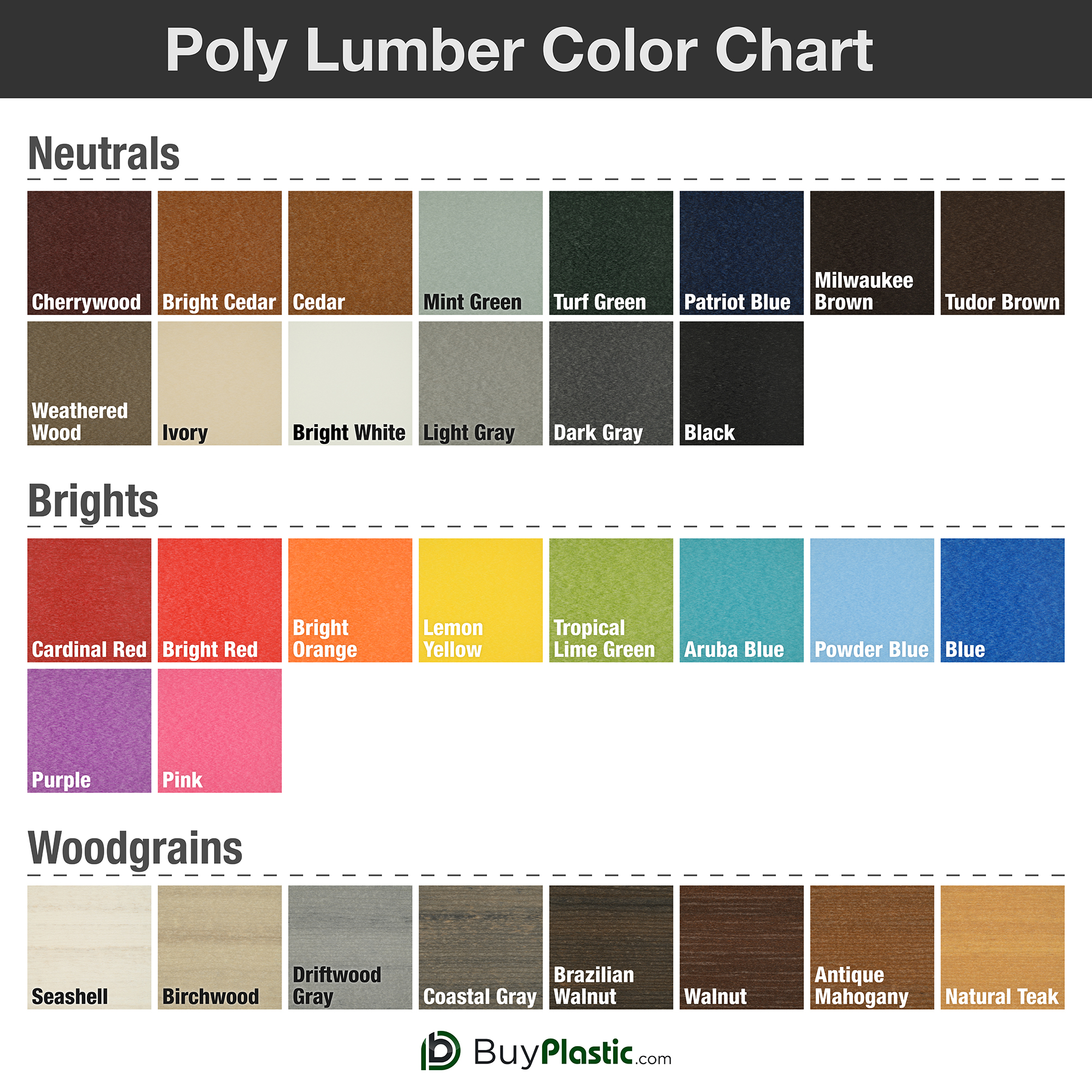 как выглядит BuyPlastic Tangent Poly Lumber, Brights - HDPE Plastic Board фото