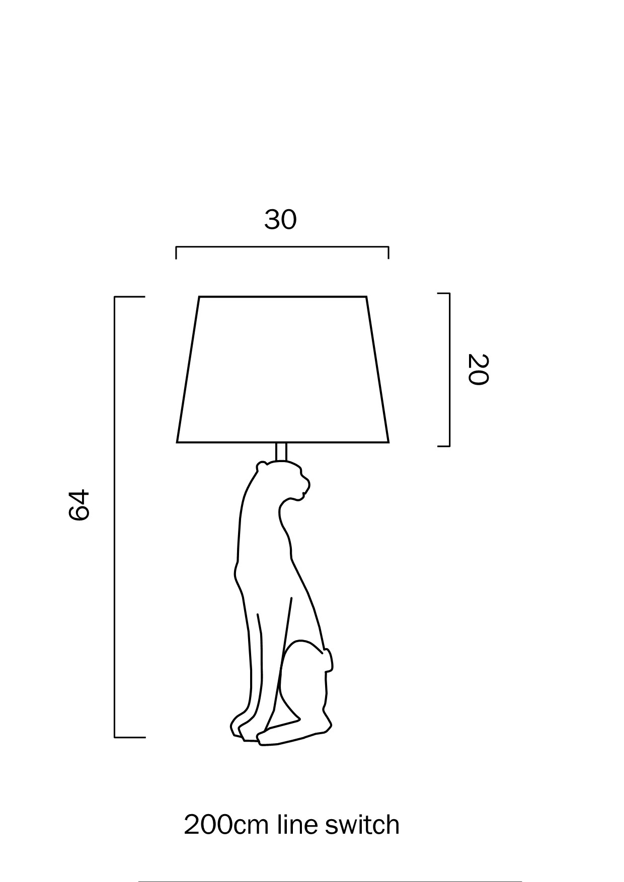dimensions