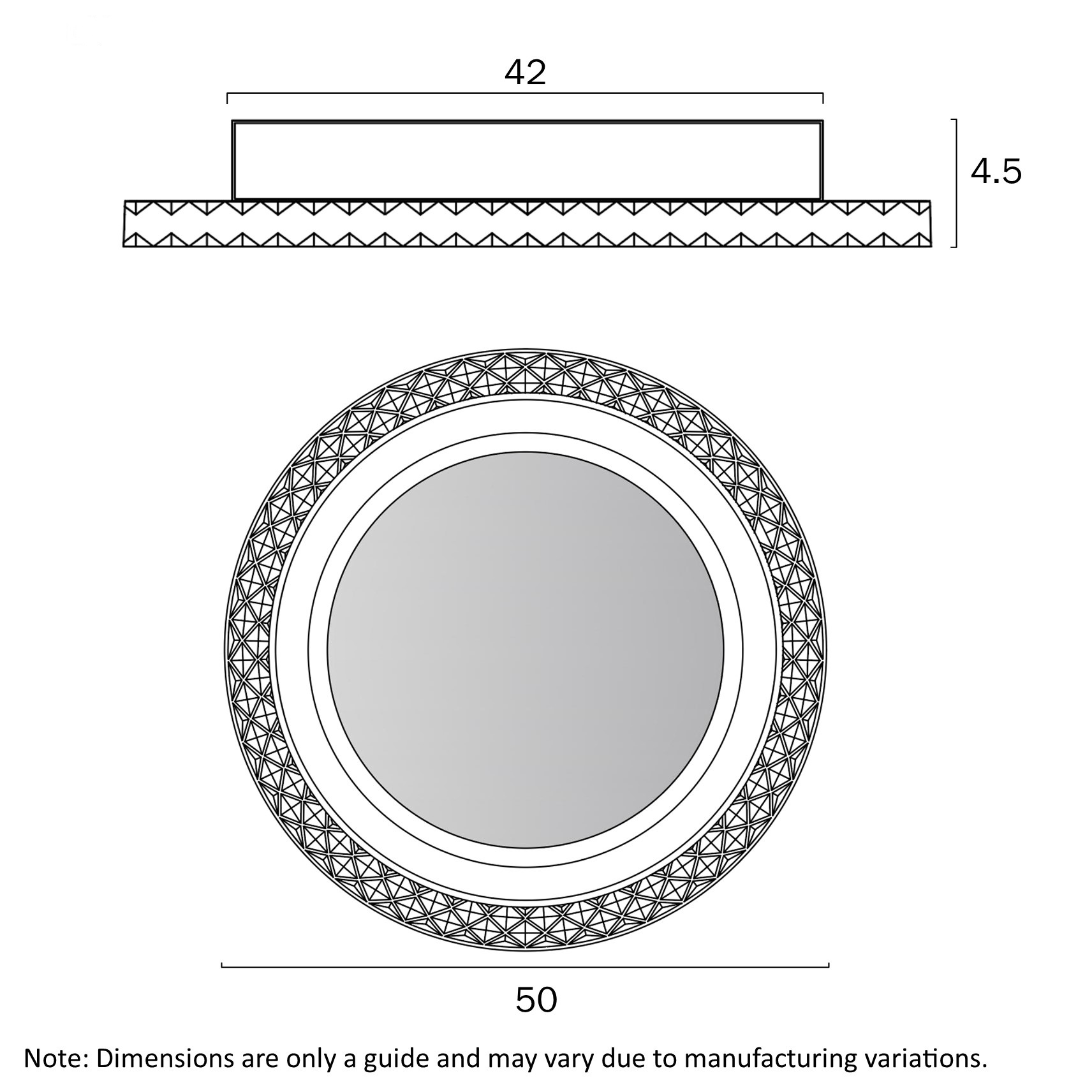 dimensions