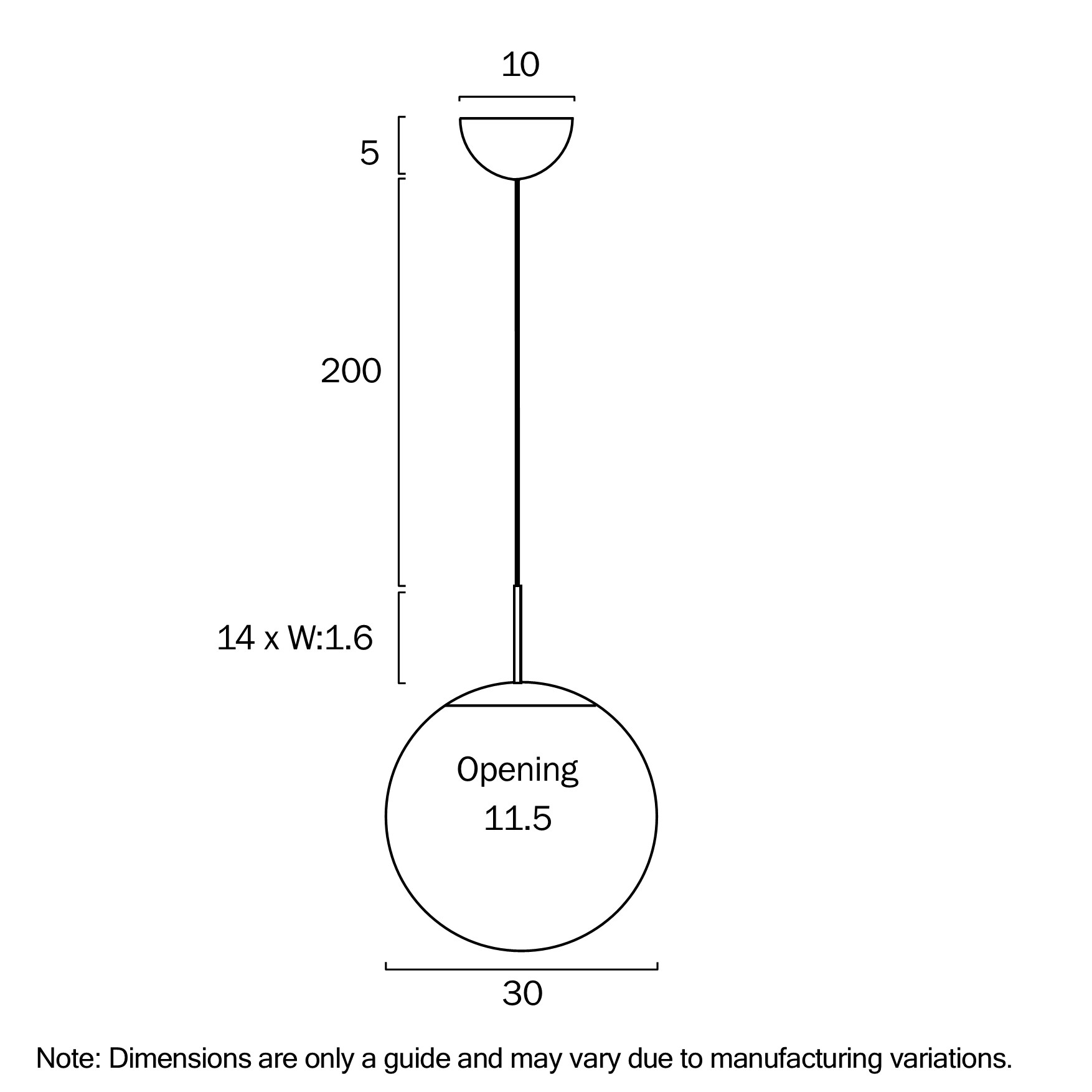 dimensions