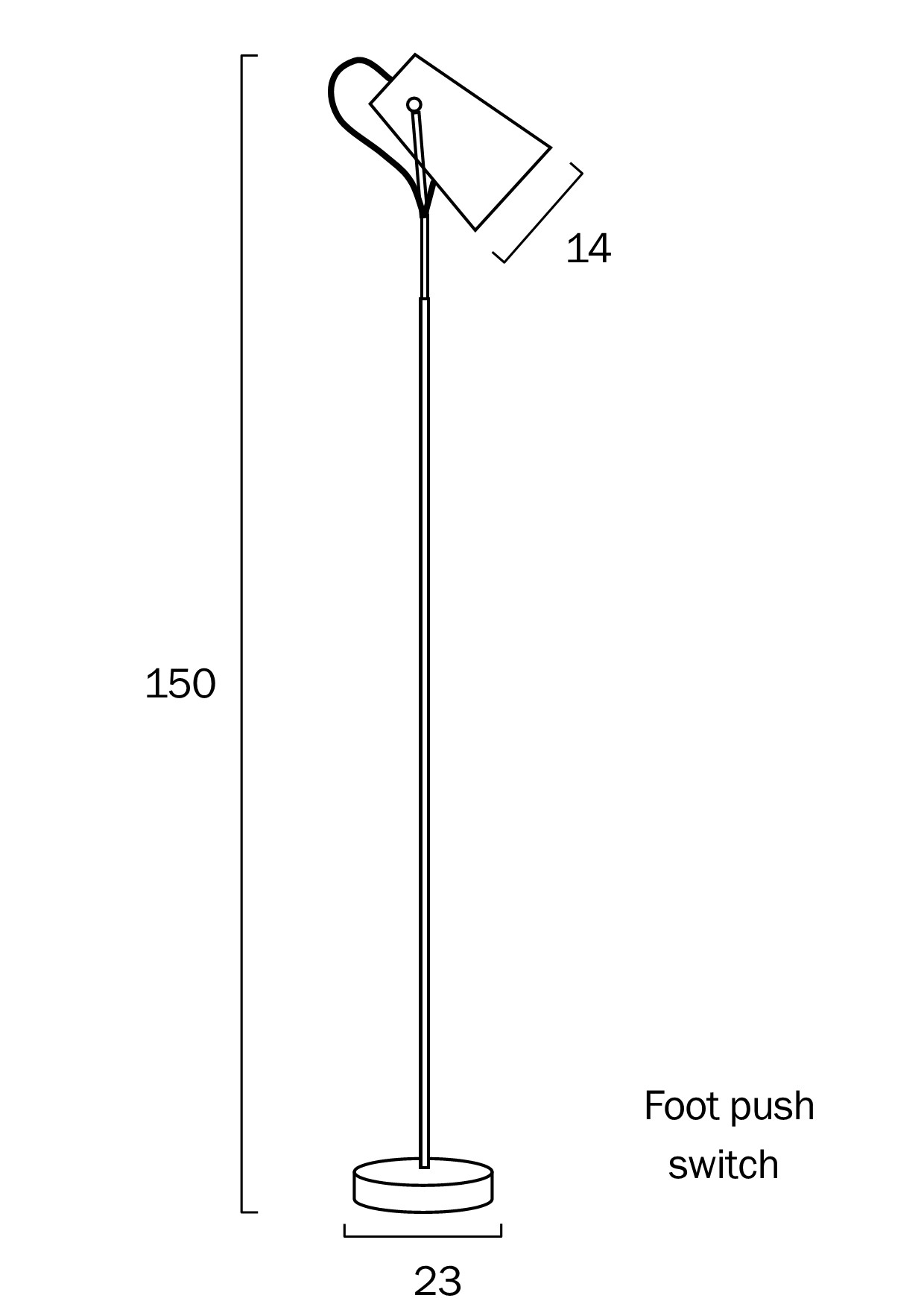 dimensions