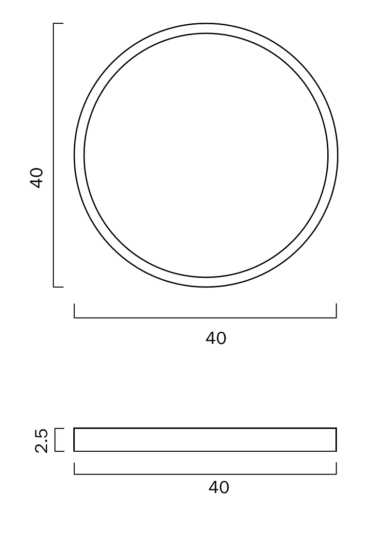 dimensions