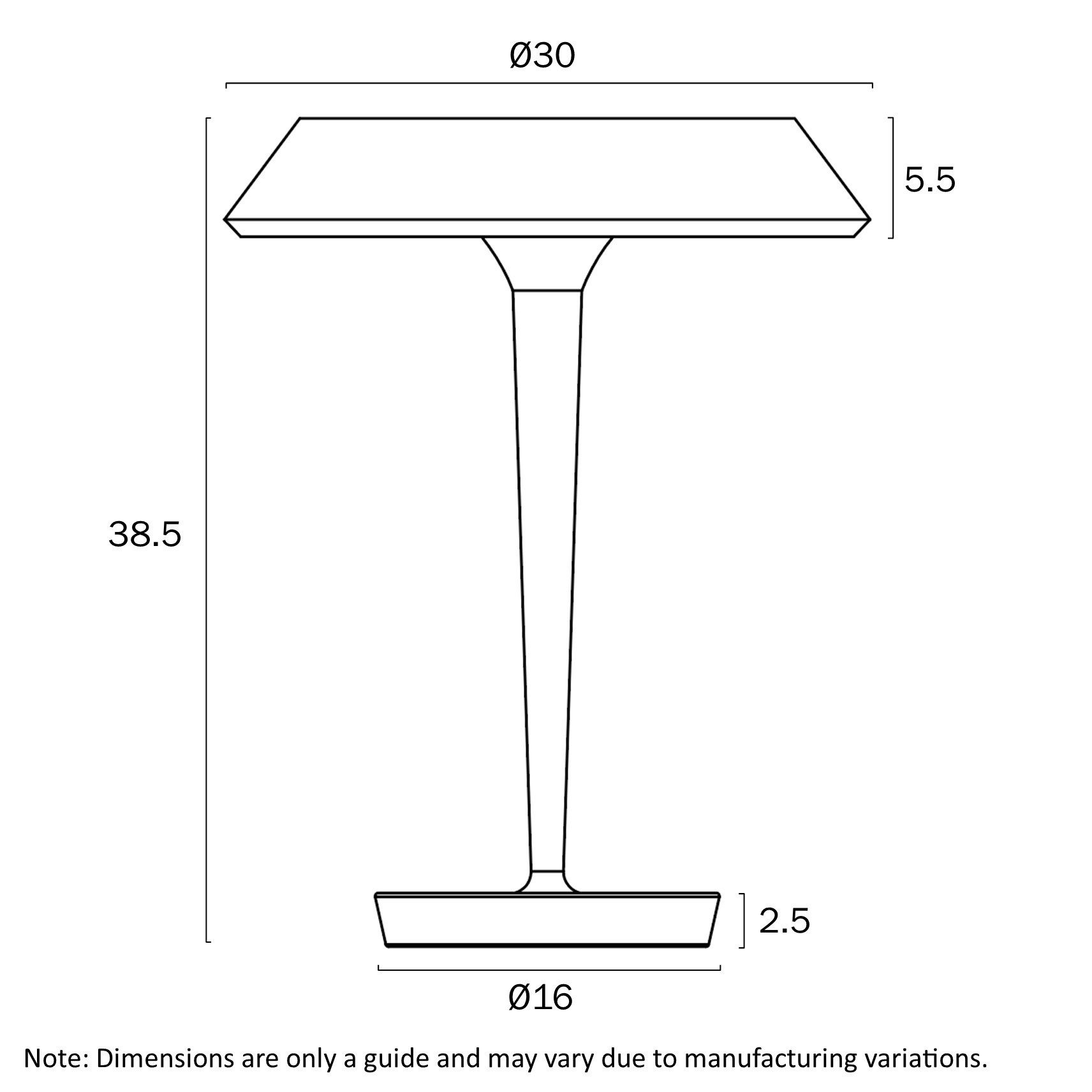 dimensions