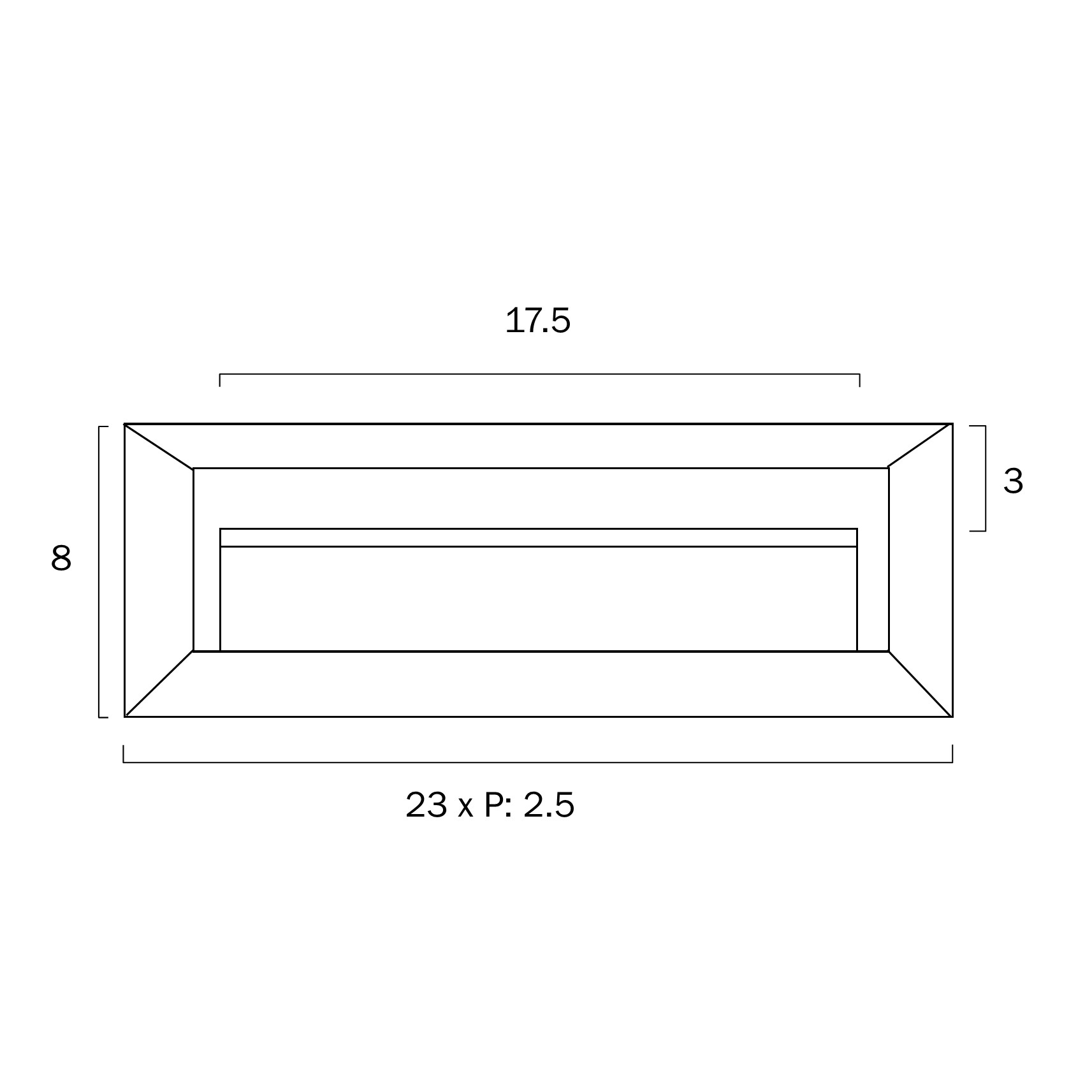 dimensions