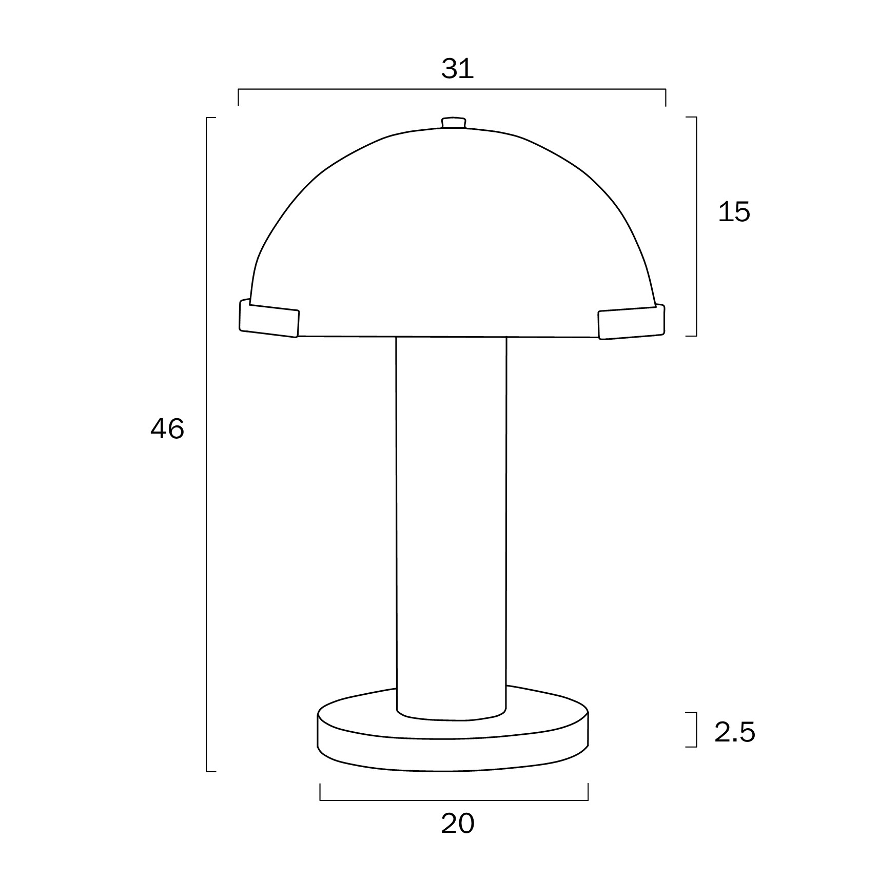 dimensions