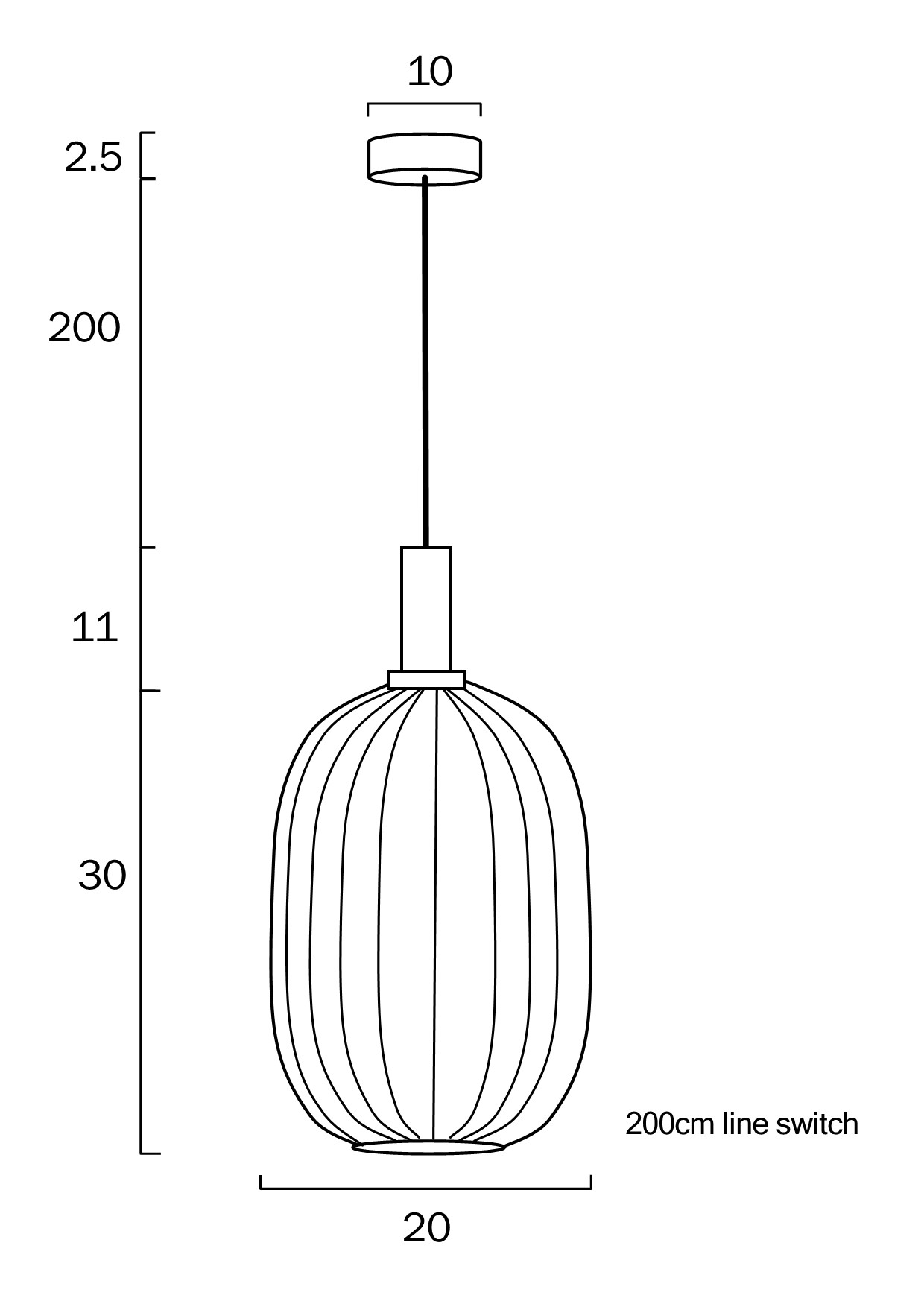 dimensions
