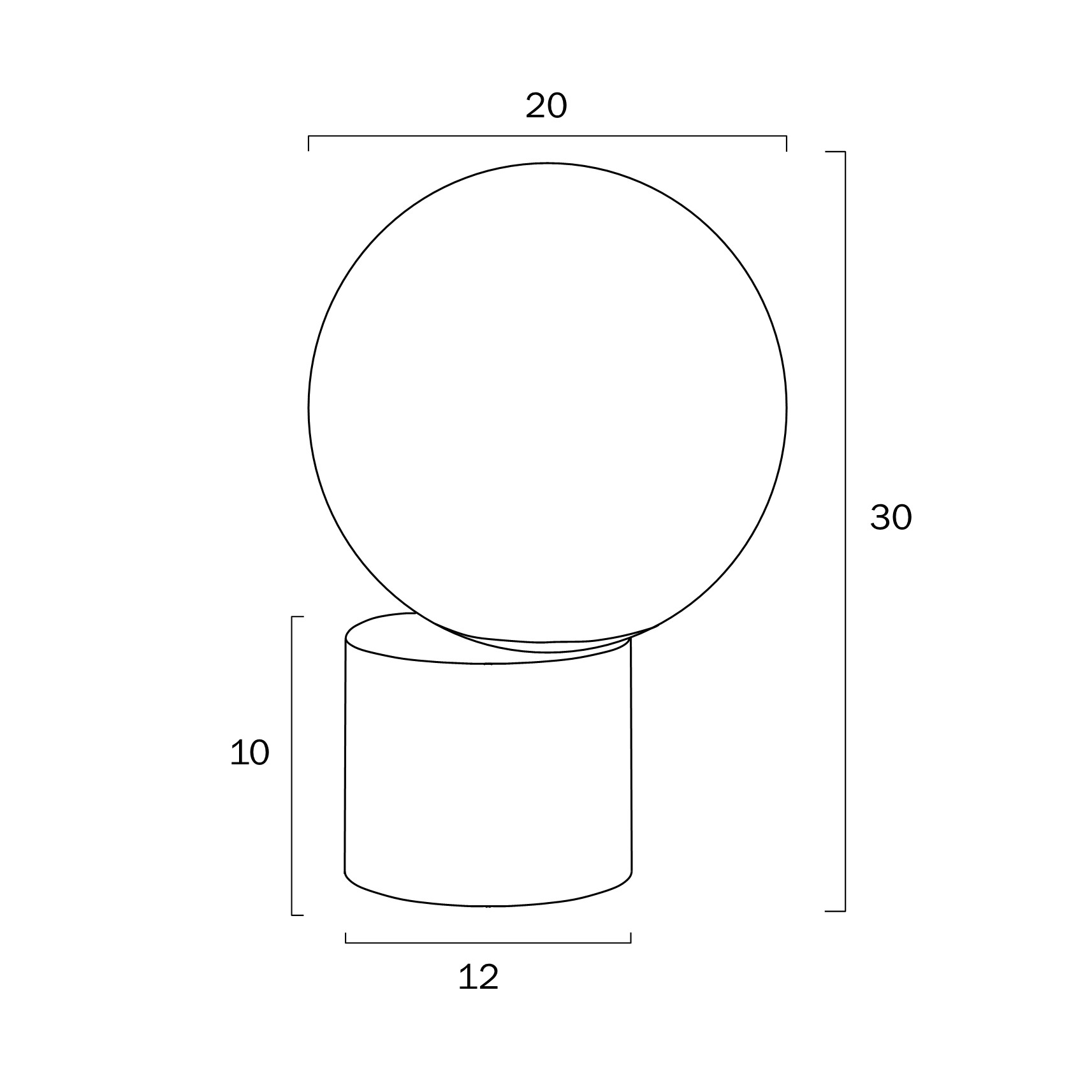 dimensions