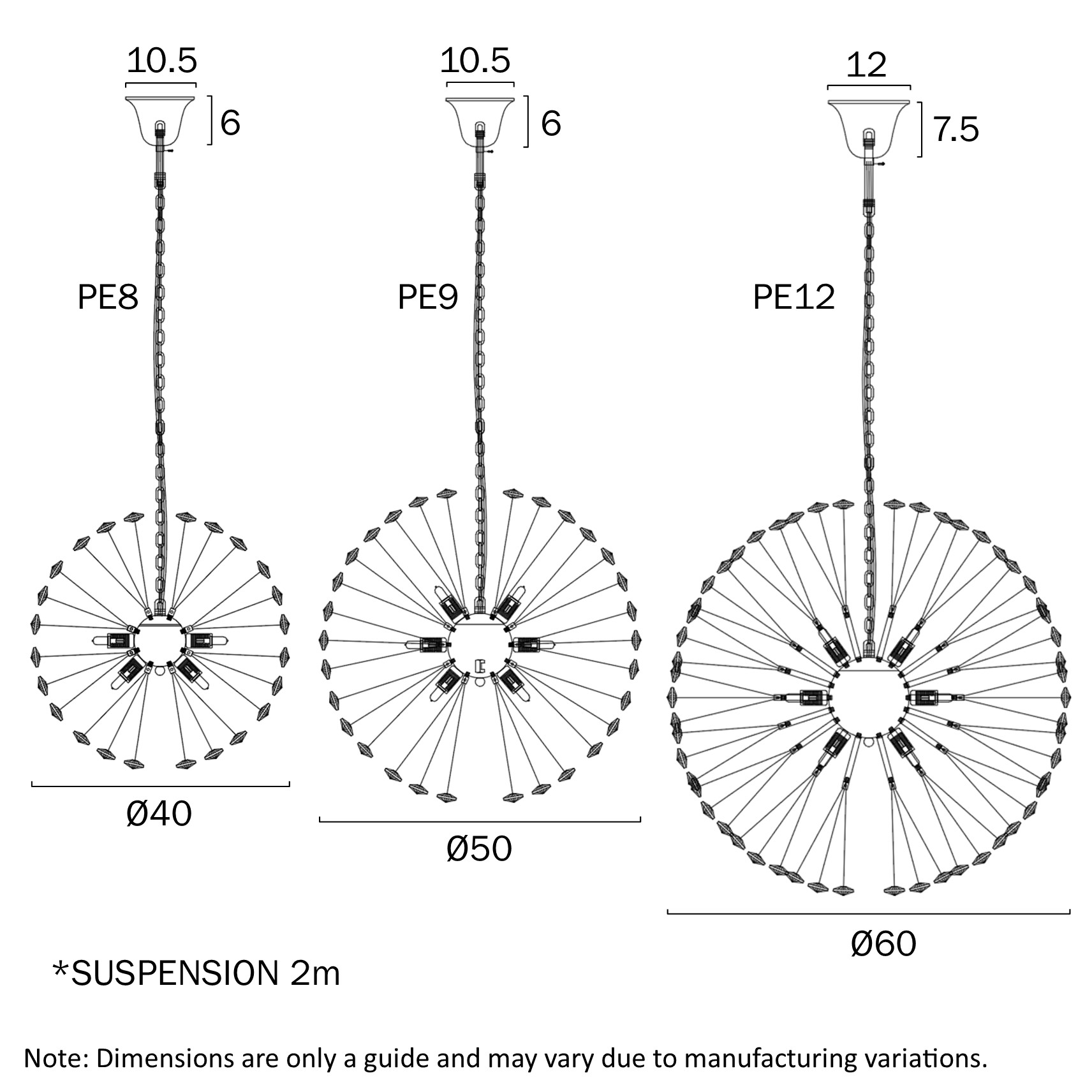 dimensions