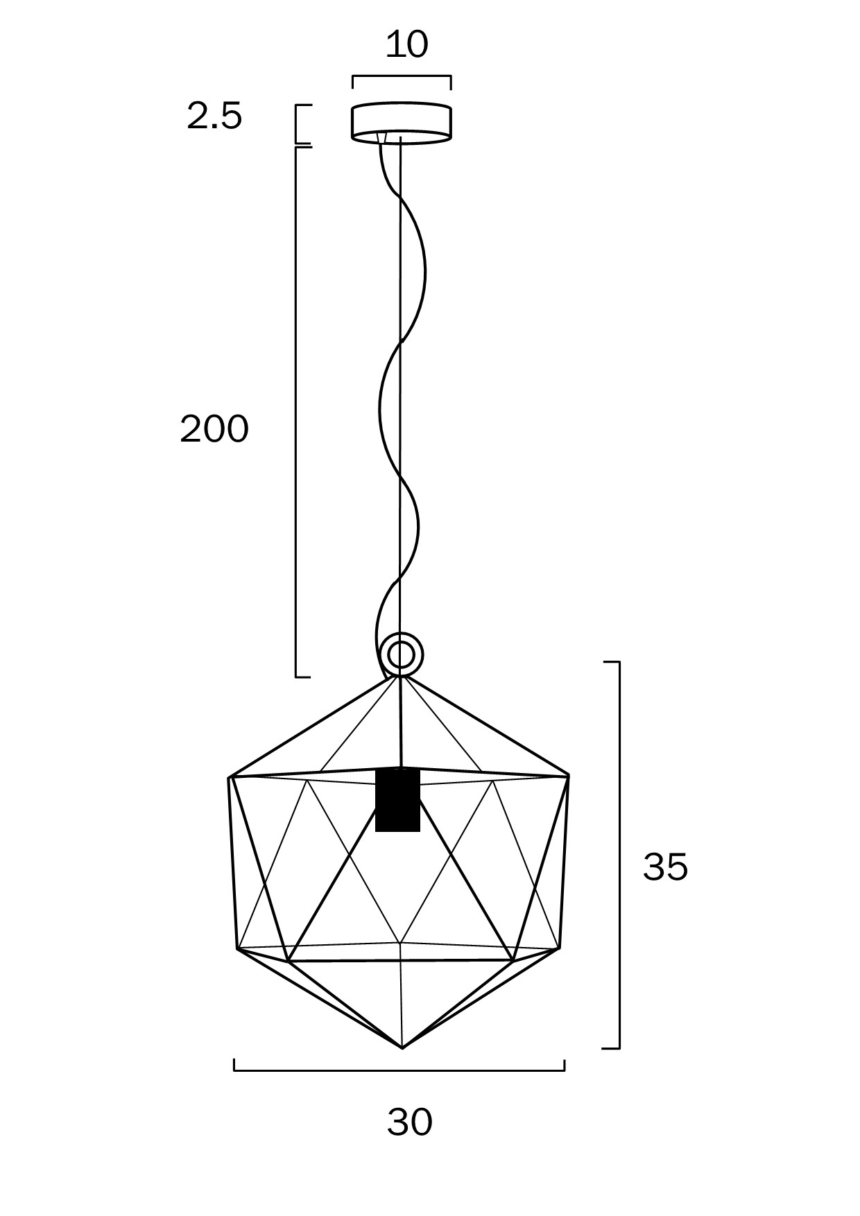 dimensions