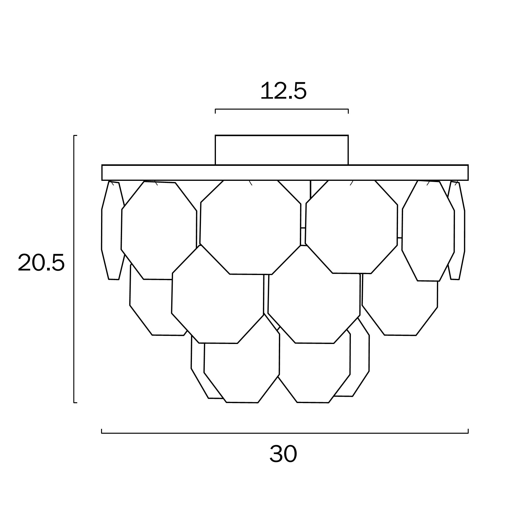 dimensions
