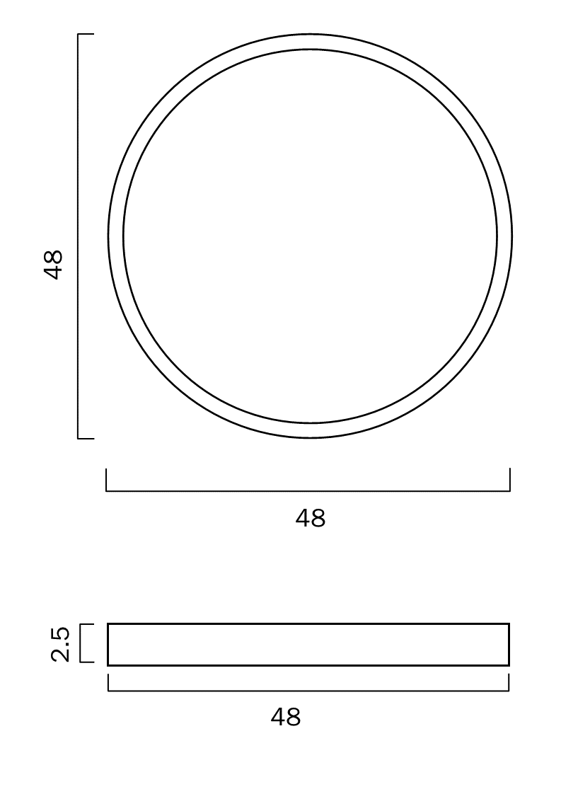 dimensions