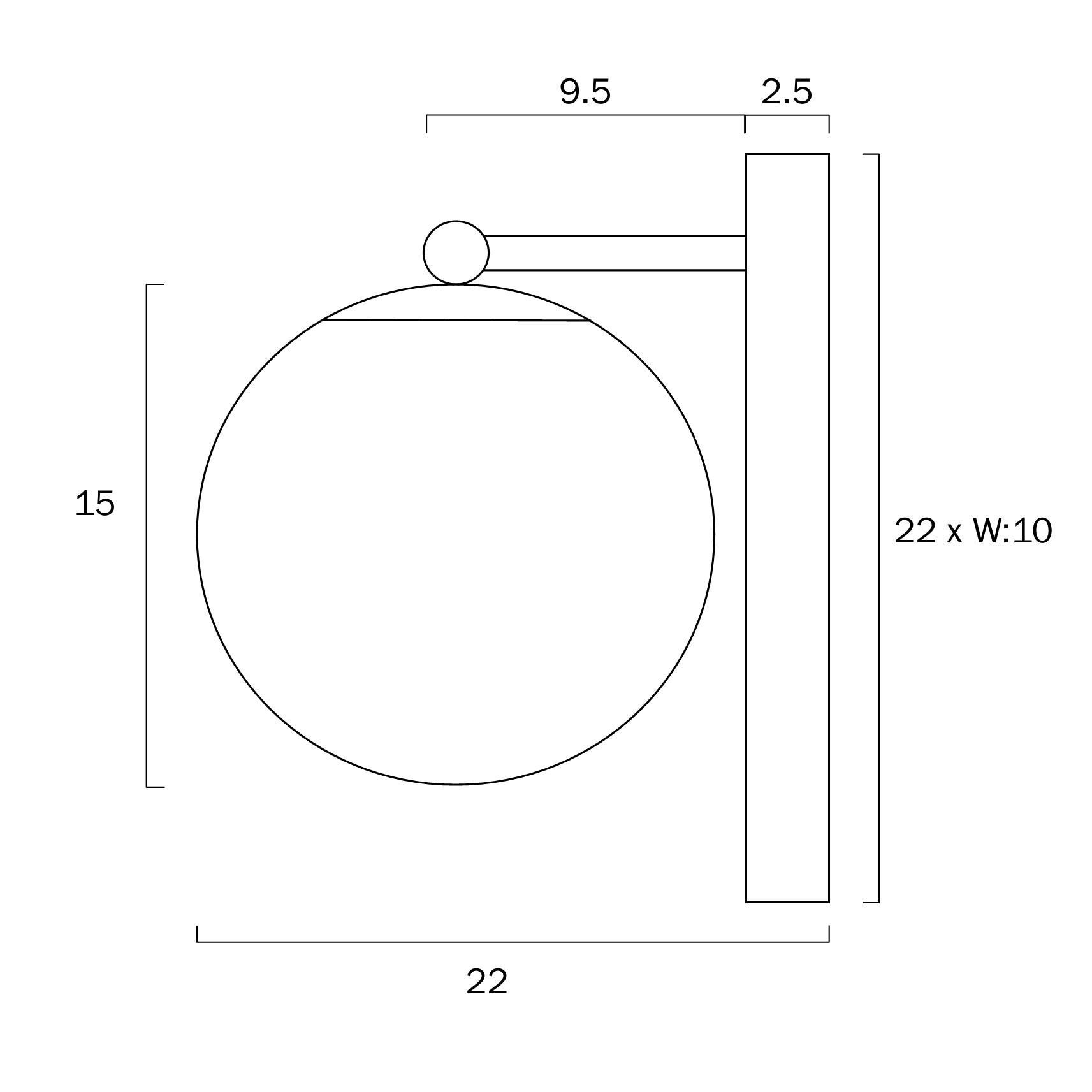 dimensions