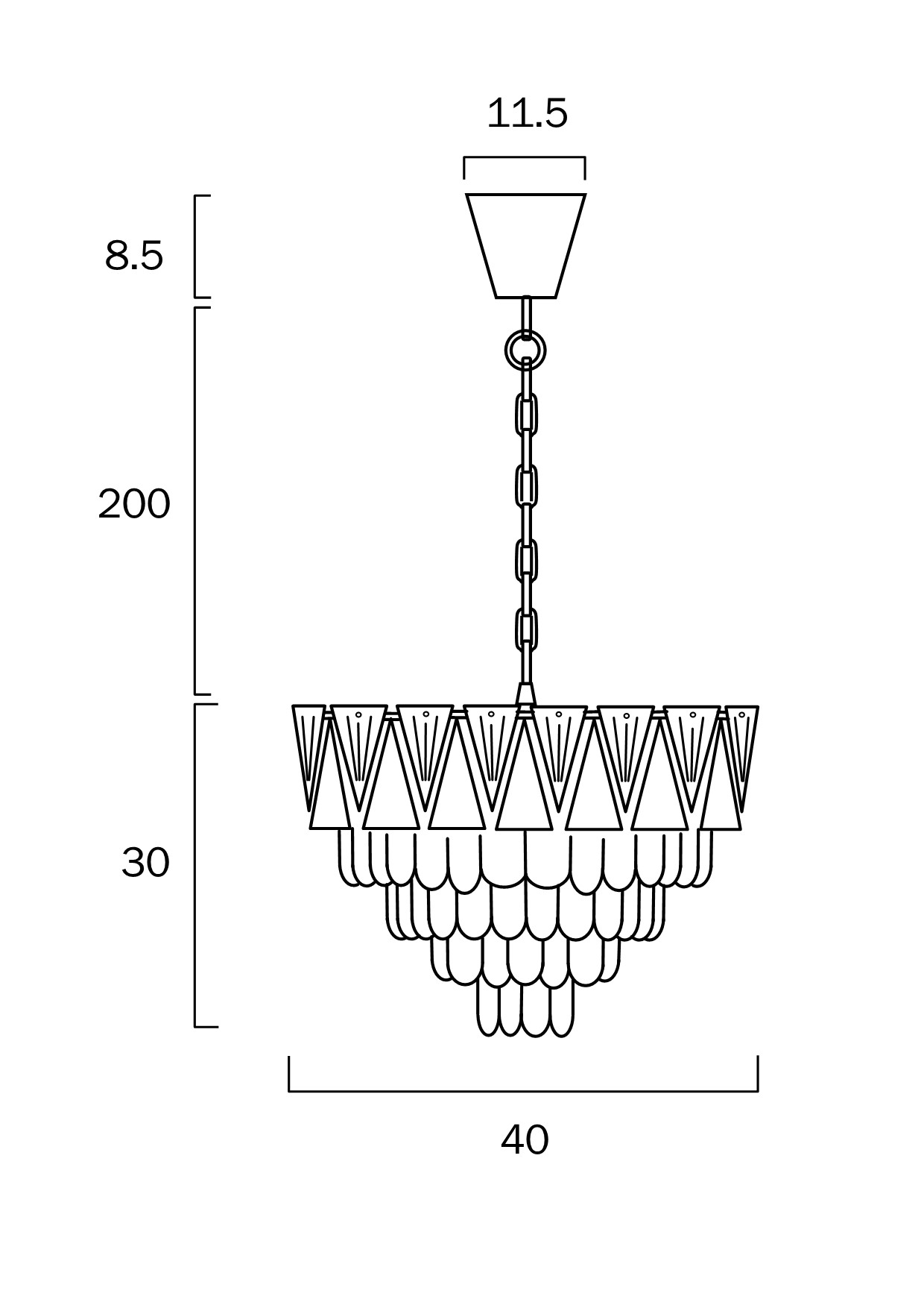 dimensions