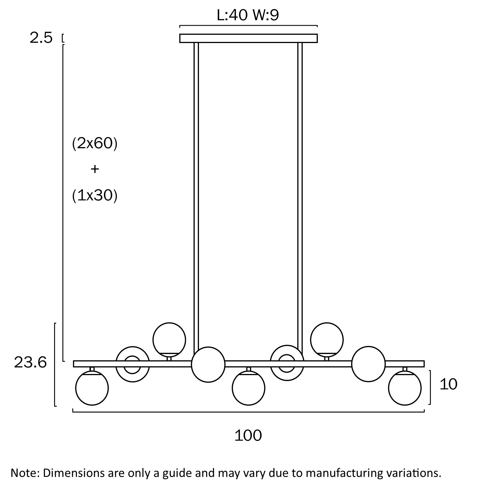 dimensions