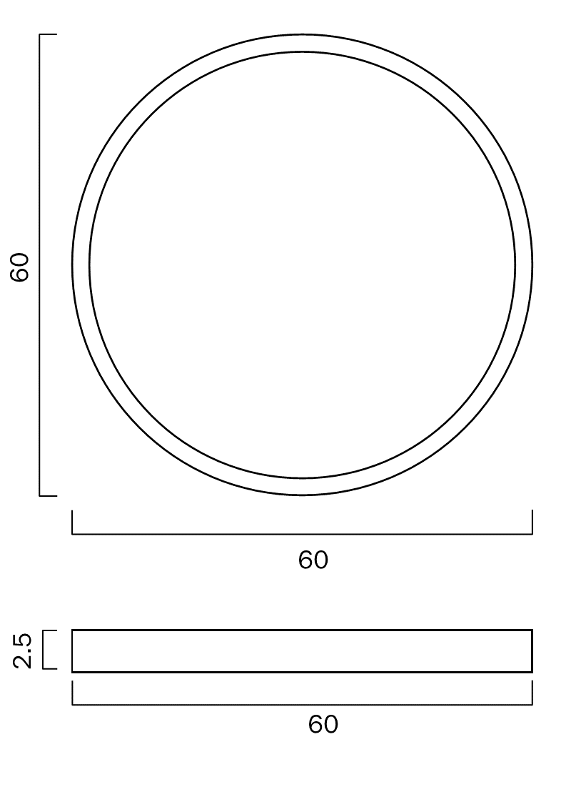 dimensions