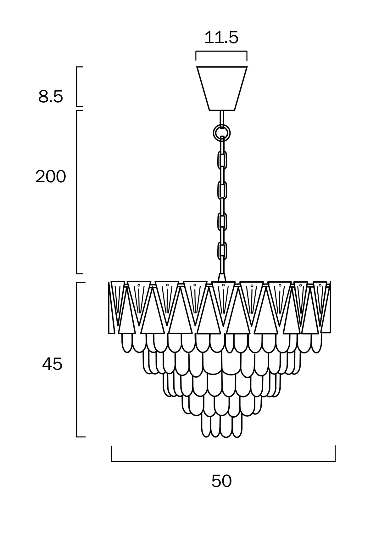 dimensions
