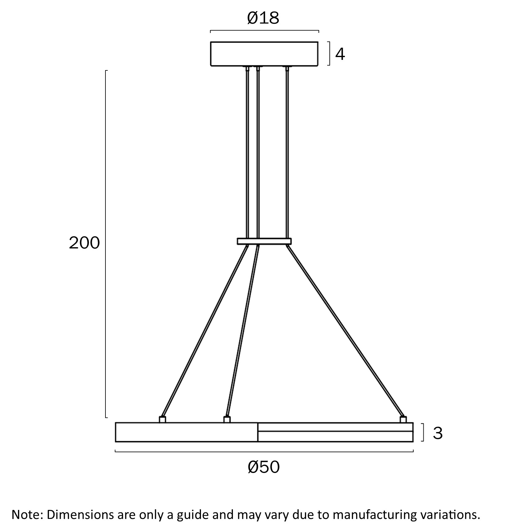 dimensions