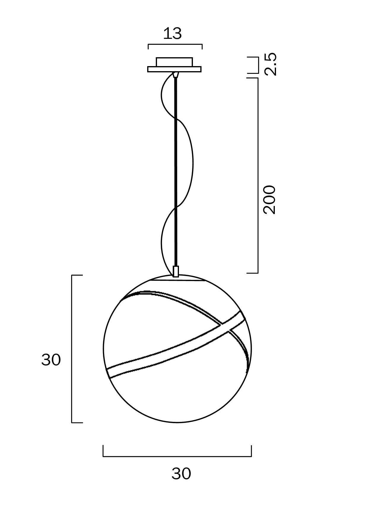 dimensions