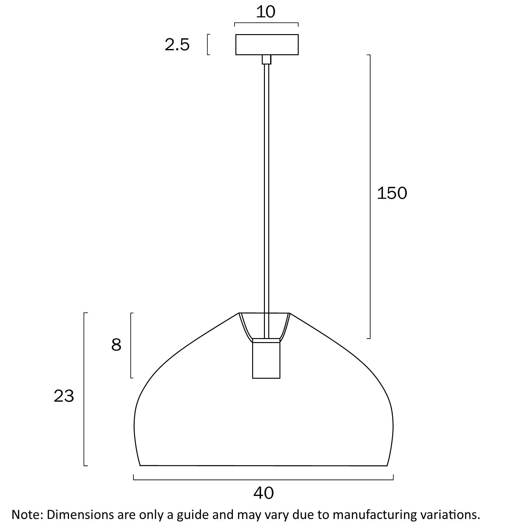 dimensions
