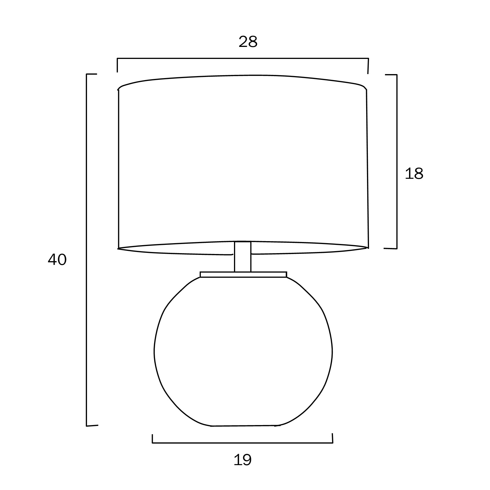 dimensions