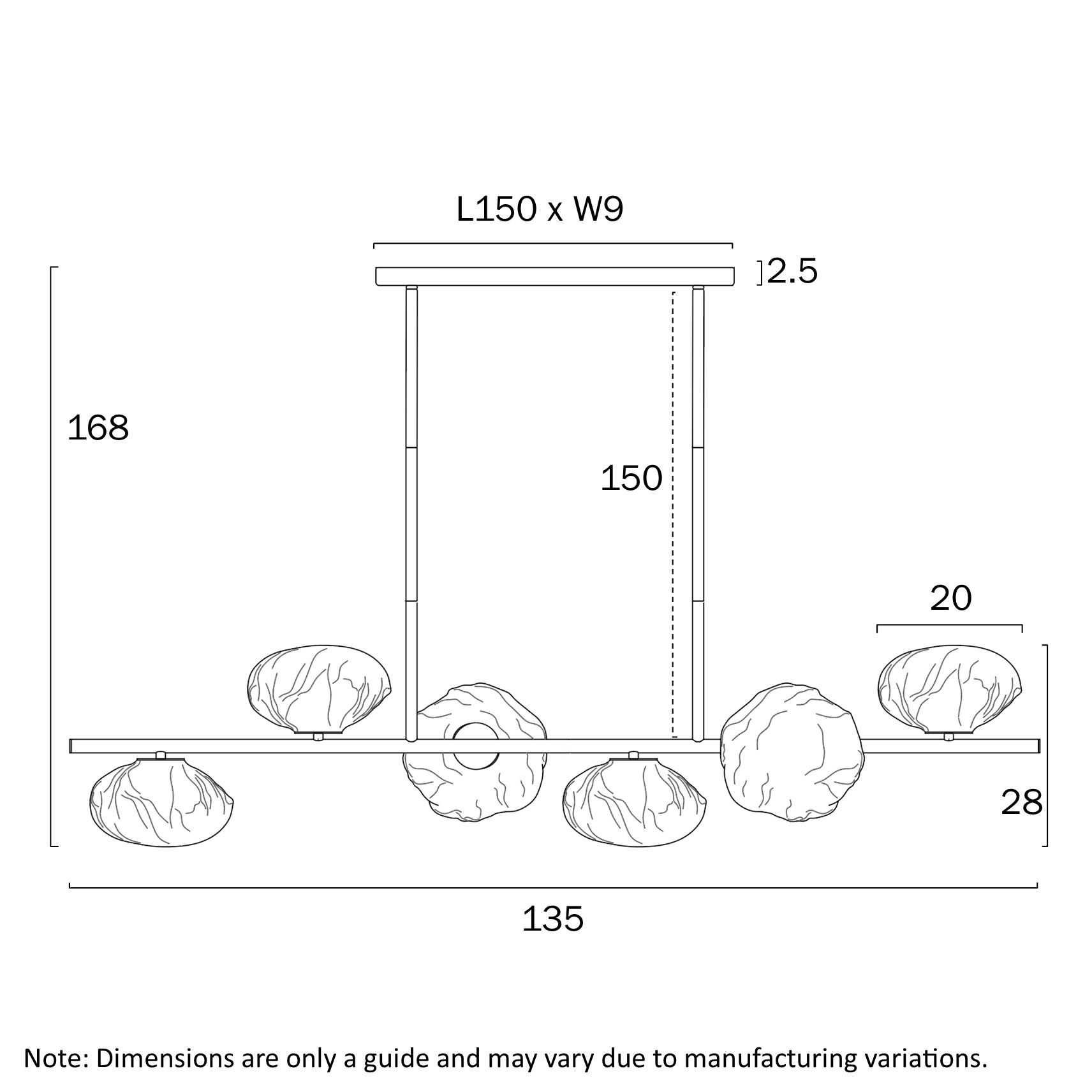 dimensions