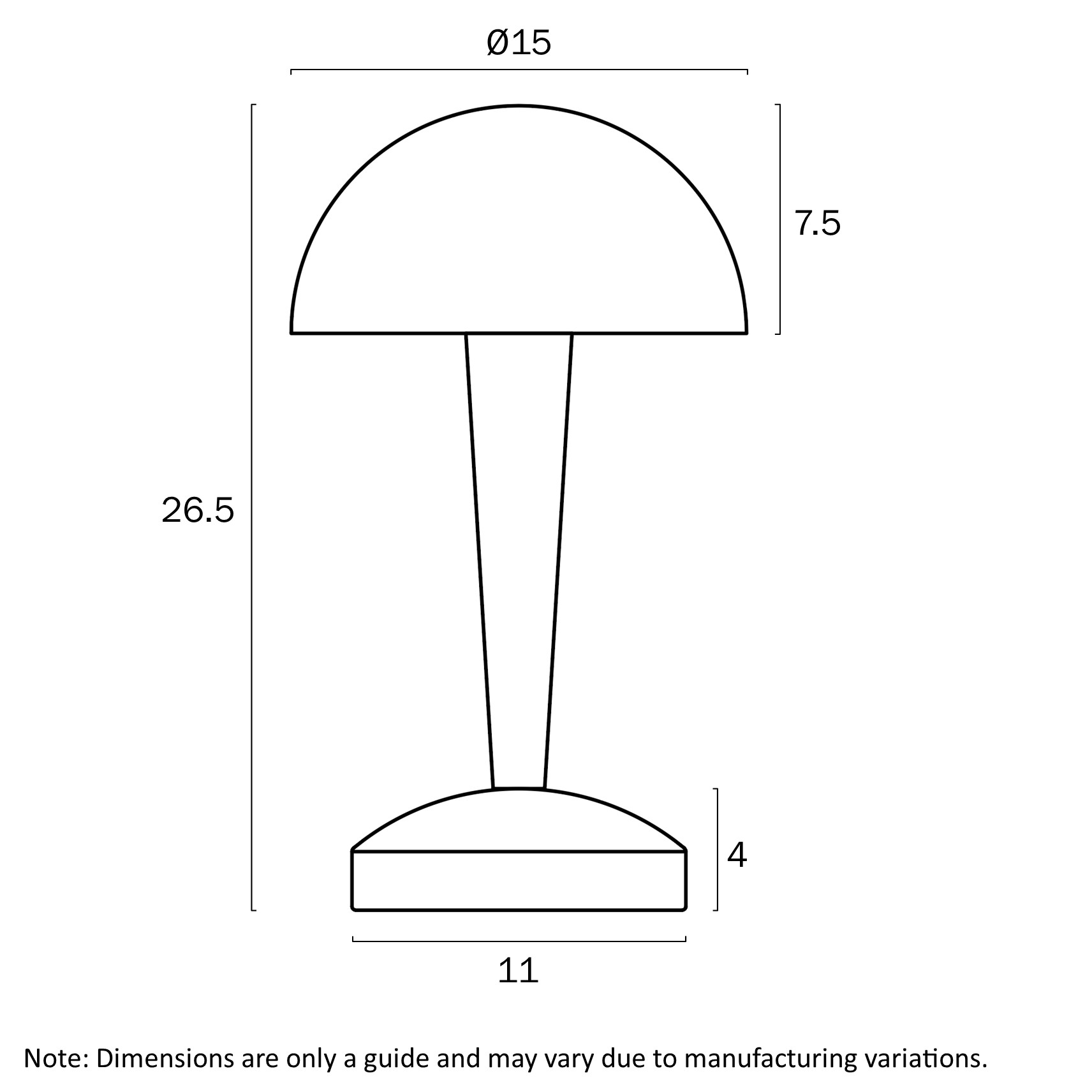 dimensions