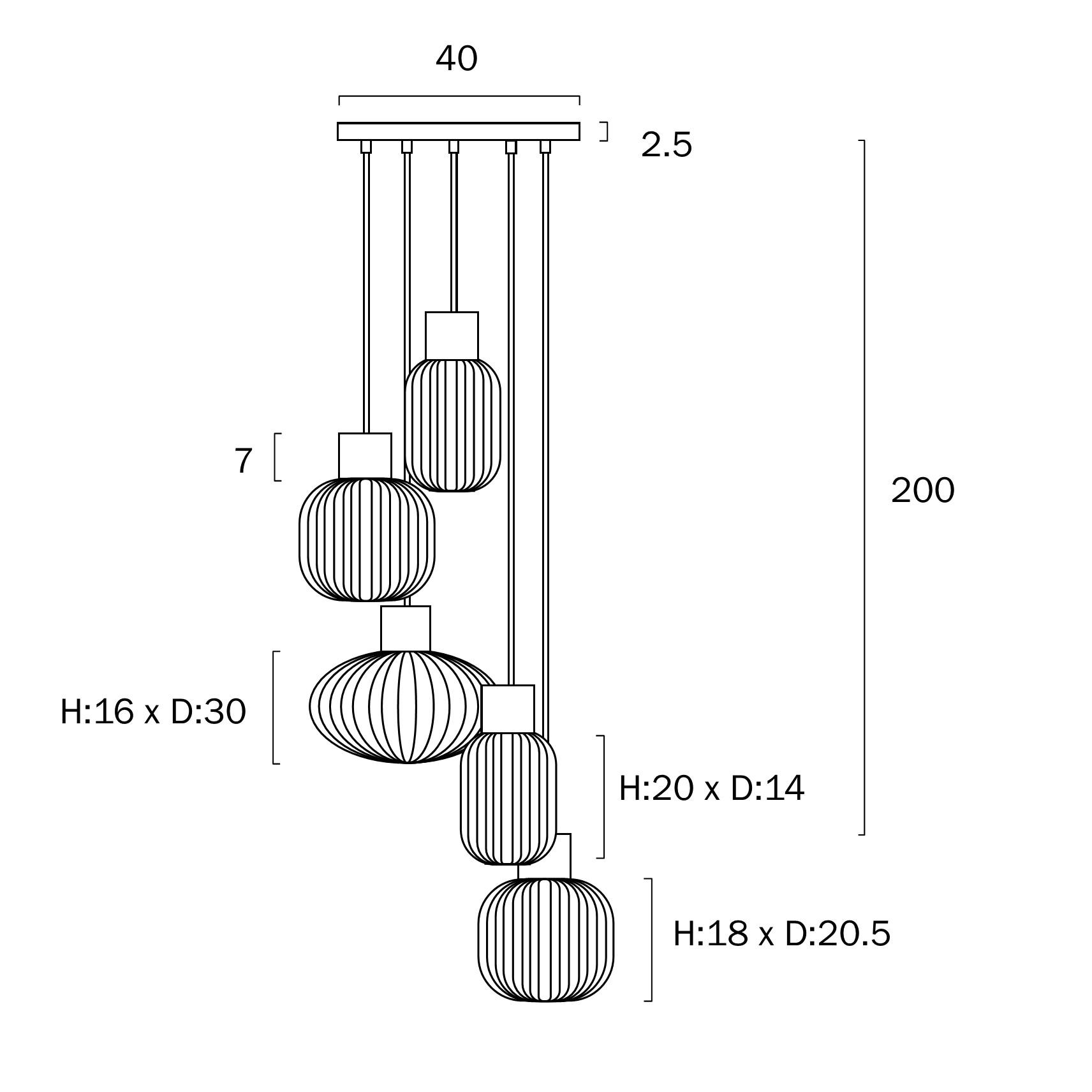 dimensions