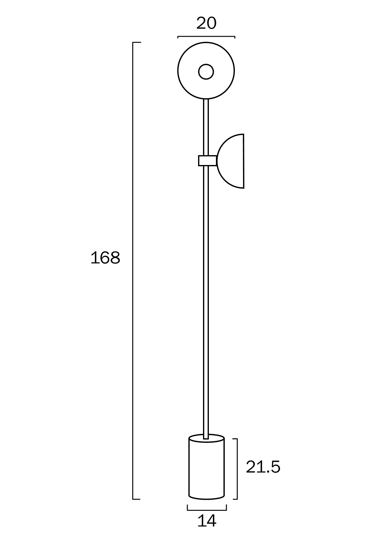 dimensions